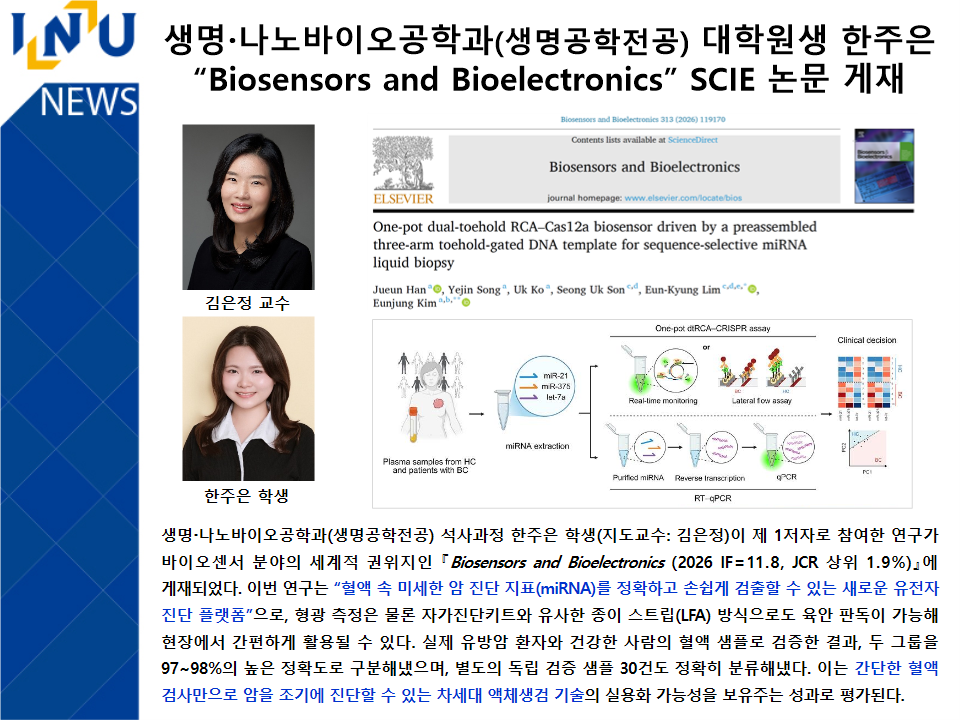 생명나노바이오공학과(생명공학전공) 대학원생 한주은 “Biosensors and Bioelectronics” SCIE 논문 게재 대표이미지